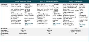 HOSPITAL TUNKU AZIZAH (HKL) PHDU1