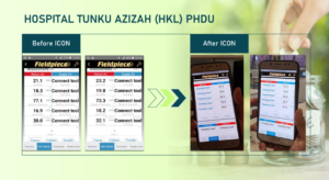 HOSPITAL TUNKU AZIZAH (HKL) PHDU3