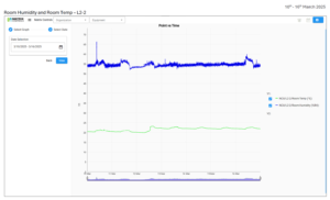 HOSPITAL UNISZA PATHOLOGY LABORATORY5