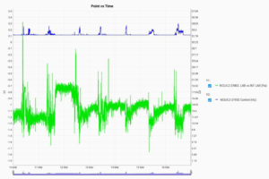 HOSPITAL UNISZA PATHOLOGY LABORATORY6