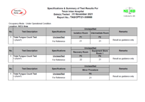HTI NEONATAL INTENSIVE CARE